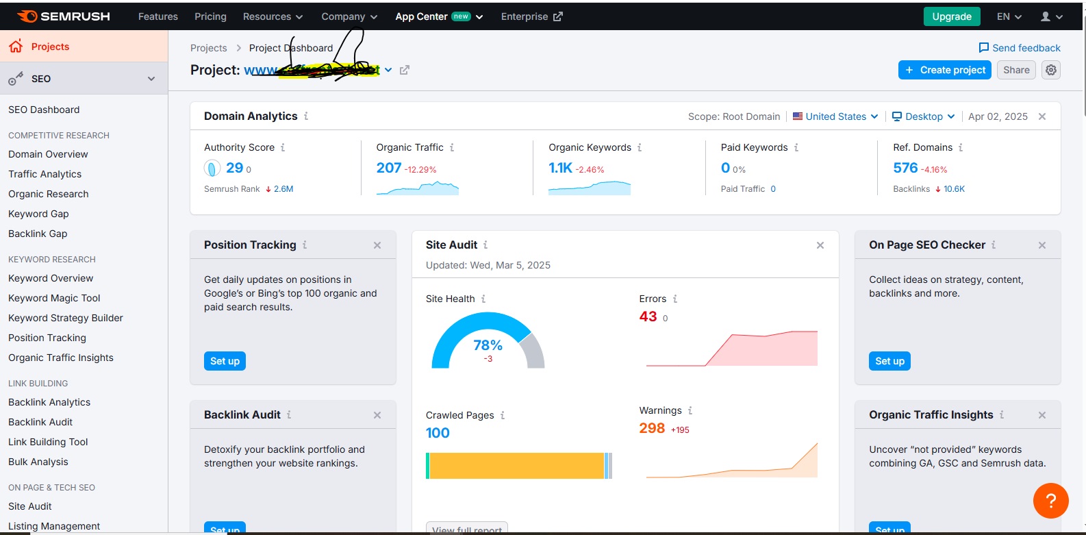 semrush tool