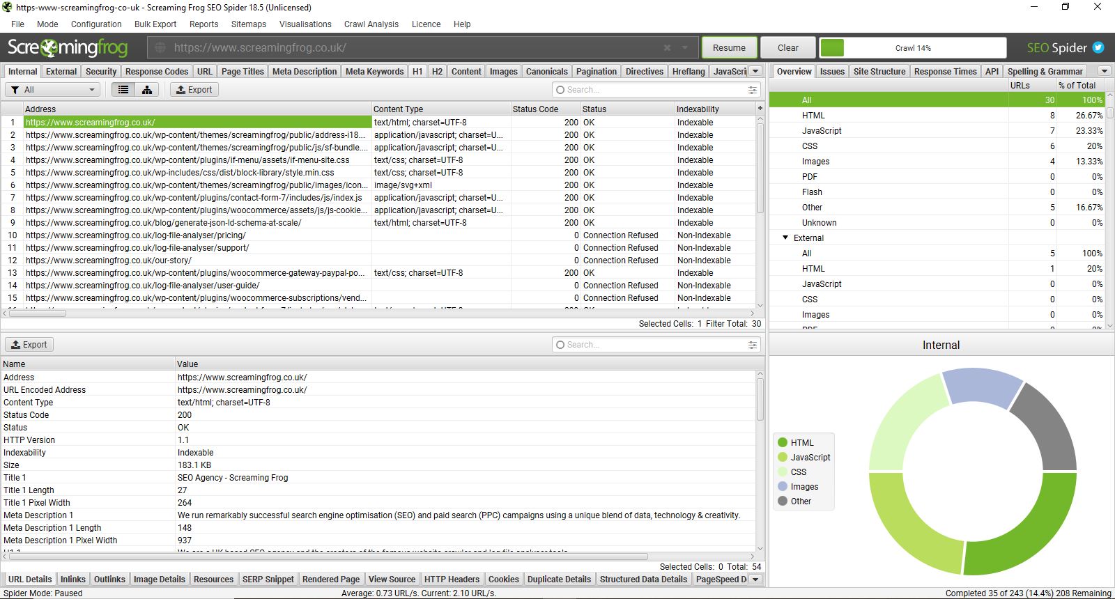 Screemingfrog tool